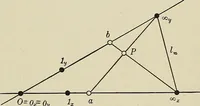An illustration from Projective geometry (1910)