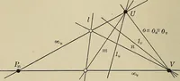 An illustration from Projective geometry (1910)