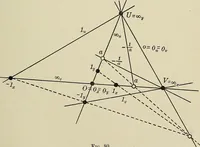 An illustration from Projective geometry (1910)