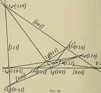 An illustration from Projective geometry (1910)