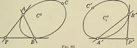 An illustration from Projective geometry (1910)