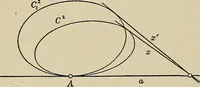 An illustration from Projective geometry (1910)