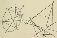 An illustration from Projective geometry (1910)