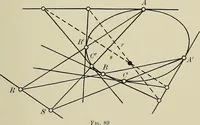 An illustration from Projective geometry (1910)