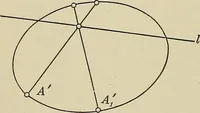 An illustration from Projective geometry (1910)