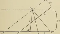 An illustration from Projective geometry (1910)