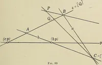 An illustration from Projective geometry (1910)