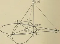 An illustration from Projective geometry (1910)