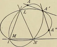 An illustration from Projective geometry (1910)