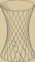 An illustration from Projective geometry (1910)