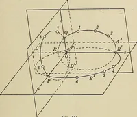 An illustration from Projective geometry (1910)