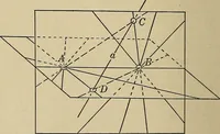 An illustration from Projective geometry (1910)