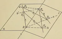 An illustration from Projective geometry (1910)