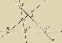 An illustration from Projective geometry (1910)