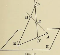 An illustration from Projective geometry (1910)