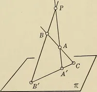 An illustration from Projective geometry (1910)