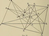 An illustration from Projective geometry (1910)