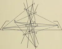 An illustration from Projective geometry (1910)