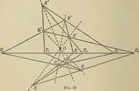 An illustration from Projective geometry (1910)