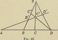 An illustration from Projective geometry (1910)