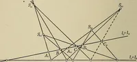 An illustration from Projective geometry (1910)