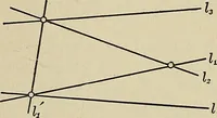 An illustration from Projective geometry (1910)