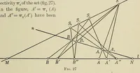 An illustration from Projective geometry (1910)