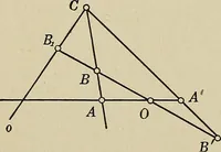 An illustration from Projective geometry (1910)