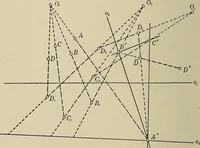 An illustration from Projective geometry (1910)