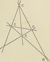 An illustration from Projective geometry (1910)