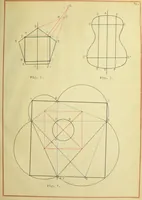 Picture 1 of 4 from The projective and kinematic geometry of closed polygons (1914), leaf 16