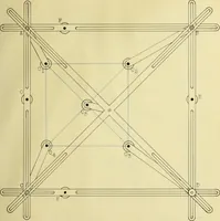 An illustration from The projective and kinematic geometry of closed polygons (1914)