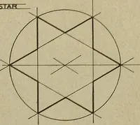 An illustration from Projects for beginning woodwork and mechanical drawing (1912)