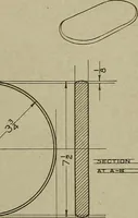 An illustration from Projects for beginning woodwork and mechanical drawing (1912)