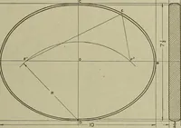 An illustration from Projects for beginning woodwork and mechanical drawing (1912)