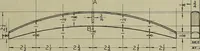 An illustration from Projects for beginning woodwork and mechanical drawing (1912)