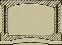 An illustration from Projects for beginning woodwork and mechanical drawing (1912)
