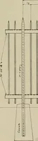 An illustration from Property protection and ornamentation : (1920)
