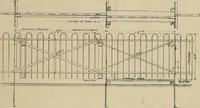 An illustration from Property protection and ornamentation : (1920)