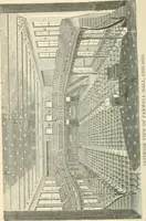Picture 1 of 10 from Prophetic studies of the International Prophetic Conference (1886), leaf 9