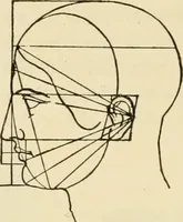An illustration from Proportion and harmony of line and color in painting, sculpture, and architecture; an essay in comparative aesthetics (1909)