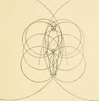 An illustration from Proportion and harmony of line and color in painting, sculpture, and architecture; an essay in comparative aesthetics (1909)