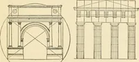 An illustration from Proportion and harmony of line and color in painting, sculpture, and architecture; an essay in comparative aesthetics (1909)