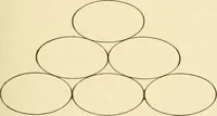 An illustration from Proportion and harmony of line and color in painting, sculpture, and architecture; an essay in comparative aesthetics (1909)