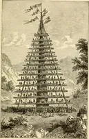 Picture 4 of 106 from Proportion and harmony of line and color in painting, sculpture, and architecture; an essay in comparative aesthetics (1909), leaf 74