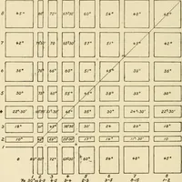 An illustration from Proportion and harmony of line and color in painting, sculpture, and architecture; an essay in comparative aesthetics (1909)