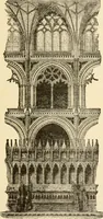 An illustration from Proportion and harmony of line and color in painting, sculpture, and architecture; an essay in comparative aesthetics (1909)