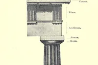 Picture 5 of 5 from Proportion and harmony of line and color in painting, sculpture, and architecture: an essay in comparative sthetics (1899), leaf 222