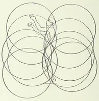 Picture 5 of 17 from Proportion and harmony of line and color in painting, sculpture, and architecture; (1909), leaf 112