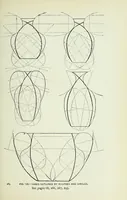 Picture 16 of 17 from Proportion and harmony of line and color in painting, sculpture, and architecture; (1909), leaf 327